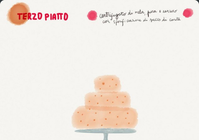 Cucina Molecolare per Cani? YES, Kiki Can!